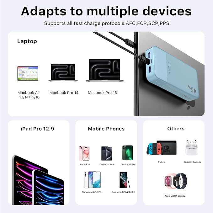 Power Bank, 20000mAh 45W Portable Charger, PD3.0 QC4.0 Fast Charging