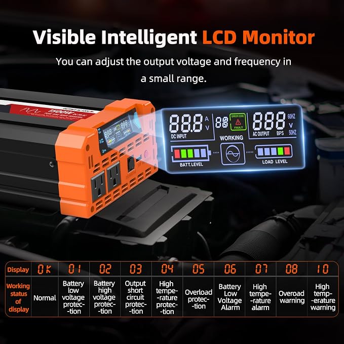 BELTTT 1500W Pure Sine Wave Inverter 12V to 120V AC, Car Power Inverter 12V to
