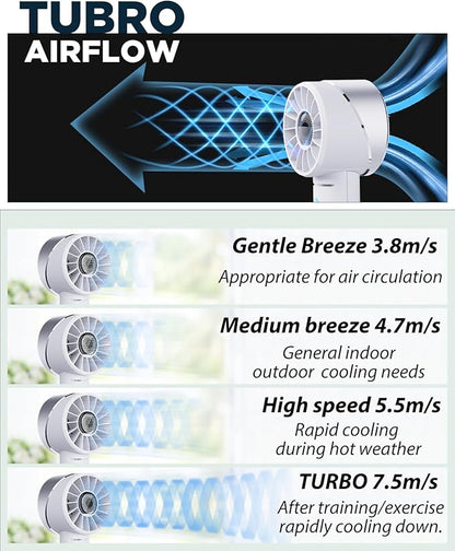 Handheld Fan, Mini Small Portable Turbo Fan, Rechargeable