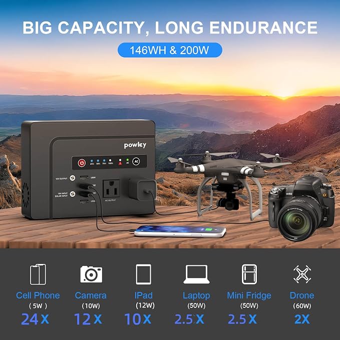 Powkey Portable Power Station 200W, 146Wh Portable Solar Generator Battery Pack