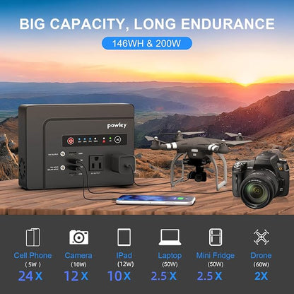 Powkey Portable Power Station 200W, 146Wh Portable Solar Generator Battery Pack