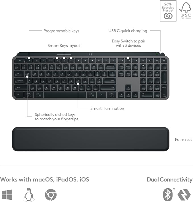 Logitech MX Keys S Combo