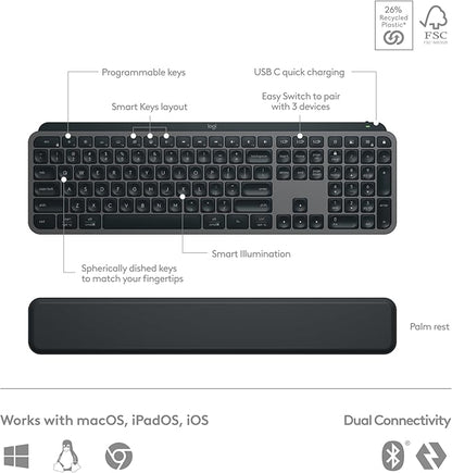 Logitech MX Keys S Combo
