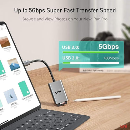 uni USB C SD Card Reader, Sturdy Micro SD Card Adapter, High-Speed USB Type C