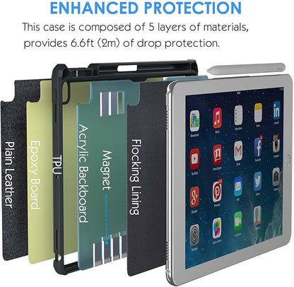 Keyboard Case for iPad 10th 10.9" 2022, iPad 11" A16 11th 2025-7 Color Backlight