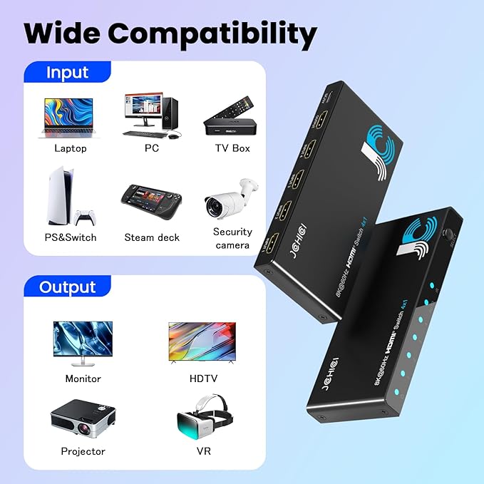 HDMI 2.1 Switch 4 in 1 Out 8K@60Hz 4K@120Hz, 4 Ports HDMI Switcher Selector