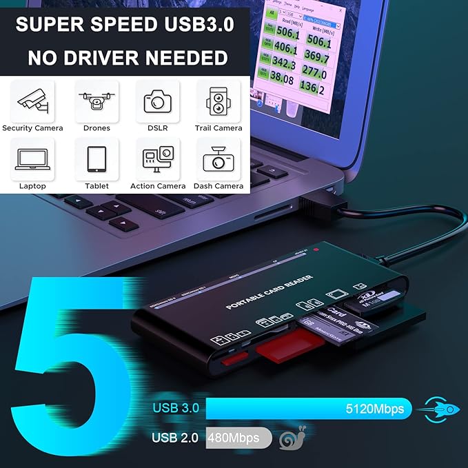 Memory Stick Pro Duo Adapter, Memory Card Reader