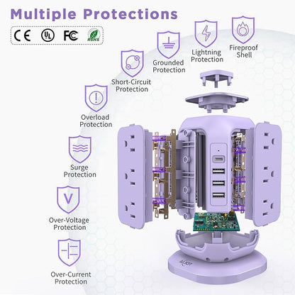 USB C Power Strip Tower, Surge Protector