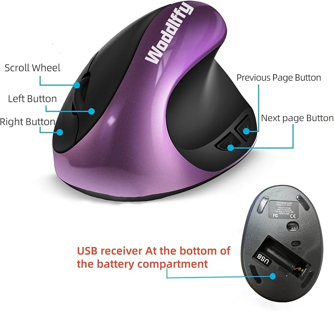 Ergonomic Mouse Wireless, Vertical Mouse Right Handed Small Mouse