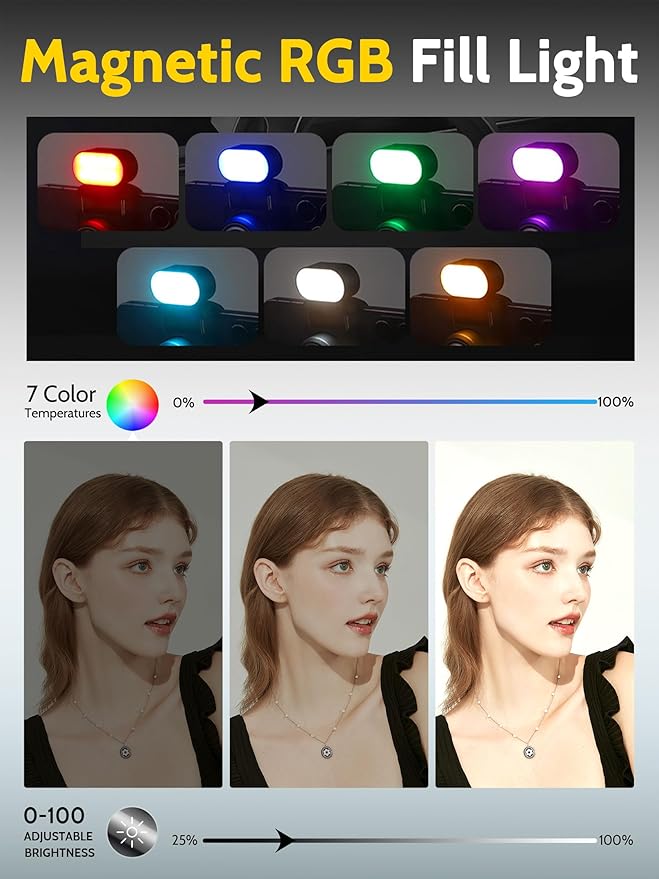 Auto Face Tracking Tripod 360 Rotation w/Stand, Selfie Stick Tripod