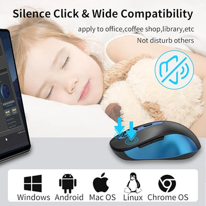 Wireless Mouse for Laptop, Chromebook, Silent Mouse