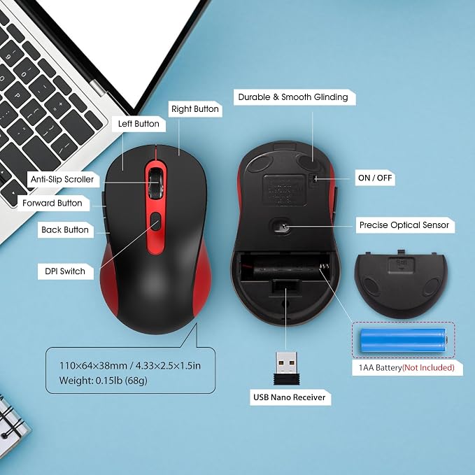Wireless Mouse for Laptop, Chromebook, Silent Mouse