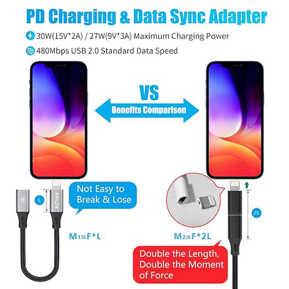 AGVEE 2 Pack 4 inch USB-C Female to Lightning Male Adapter, 30W Fast Charging