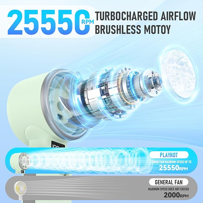 Portable Handheld Turbo Fan