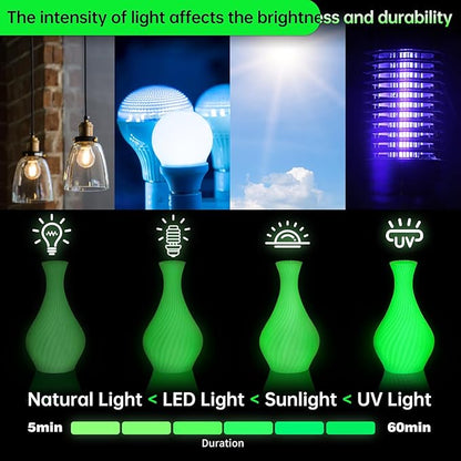 SUNLU PETG Glow in The Dark Filament Bundle, Luminous PETG 3D Printer Filament