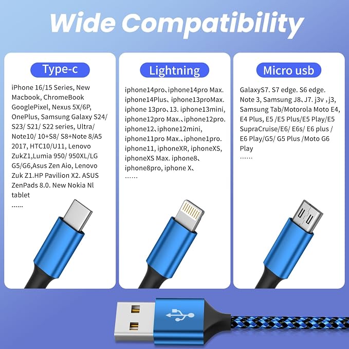 Multi Charging Cable, 3 in 1 Charging Cable