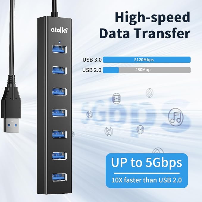 atolla Aluminum 7-Port USB 3.0 Hub