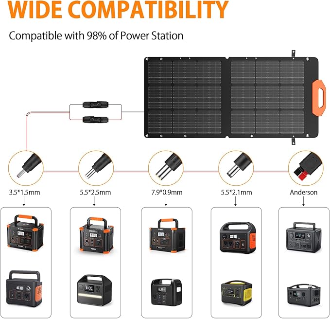GRECELL Portable Solar Generator 500W