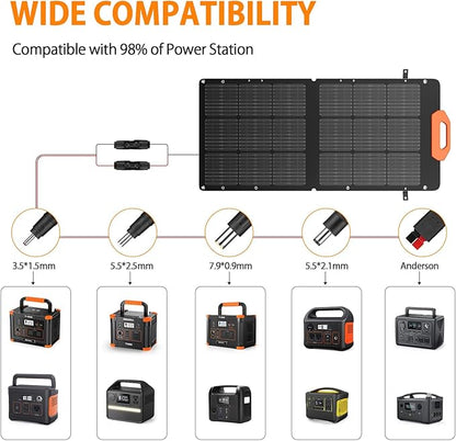 GRECELL Portable Solar Generator 500W