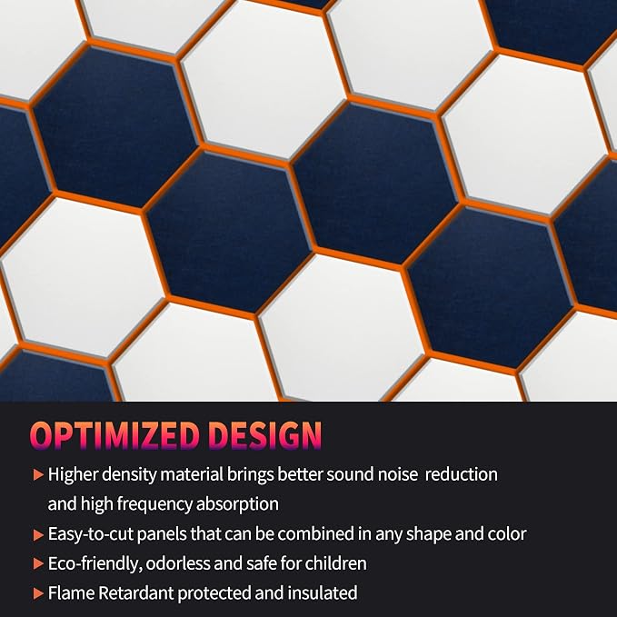 Mollywell Hexagon Acoustic Panels, High Density, Soundproofing, Decorative