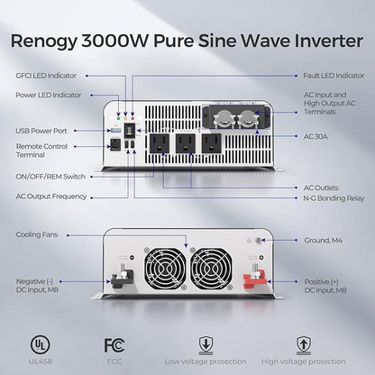 Renogy Inverter PUH 3000W, 12V to 110V Pure Sine Wave Power Inverter, Built-in