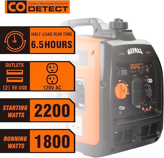 GENMAX Generator，EPA Compliant, Eco-Mode Feature, Ultra Lightweight