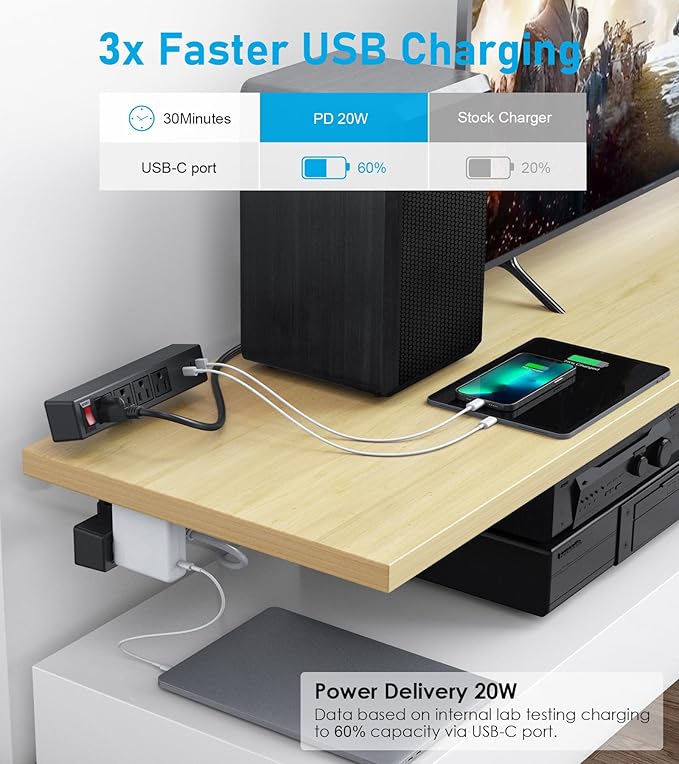 Dual Layer Desk Clamp Power Strip Surge Protector, Under Desk Power Strip