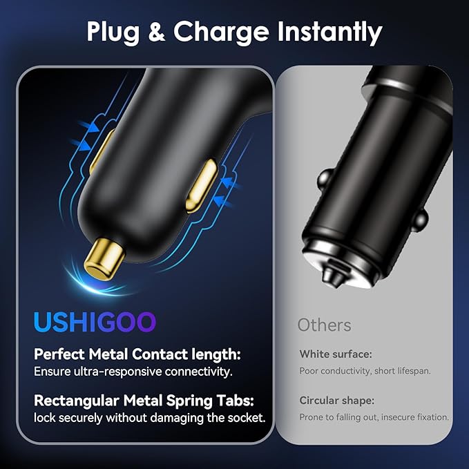 170W PD3.1 Car Charger with LED Voltage Display, USB-C Cigarette Lighter