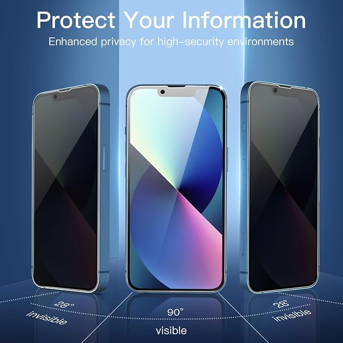 NEW'C 3 Pack Privacy for iPhone 13 Mini Screen Protector, Enhanced 28-Degree