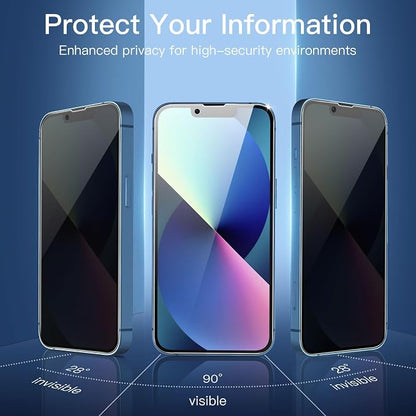 NEW'C 3 Pack Privacy for iPhone 13 Mini Screen Protector, Enhanced 28-Degree