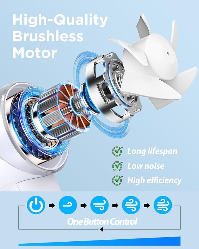Handheld Fan, Mini Small Portable Turbo Fan, Rechargeable