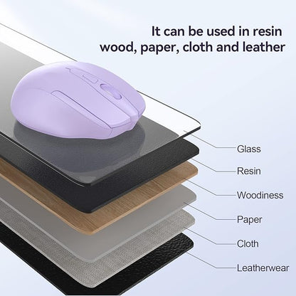 TECKNET Wireless Mouse, 2.4G Ergonomic Optical Mouse, Computer Mouse