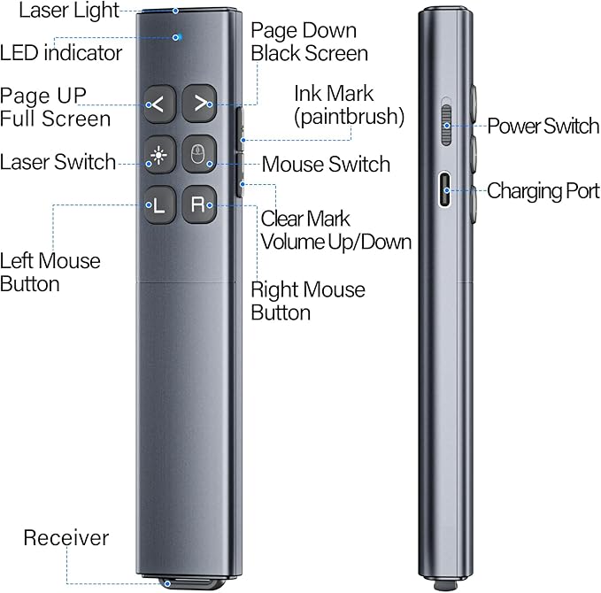 Presentation Clicker with Air Mouse