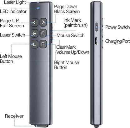 Presentation Clicker with Air Mouse