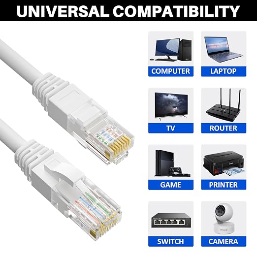 Cat5e Ethernet Cable 100 FT, Long Cat 5e Internet Cable, Standard RJ45 Connector