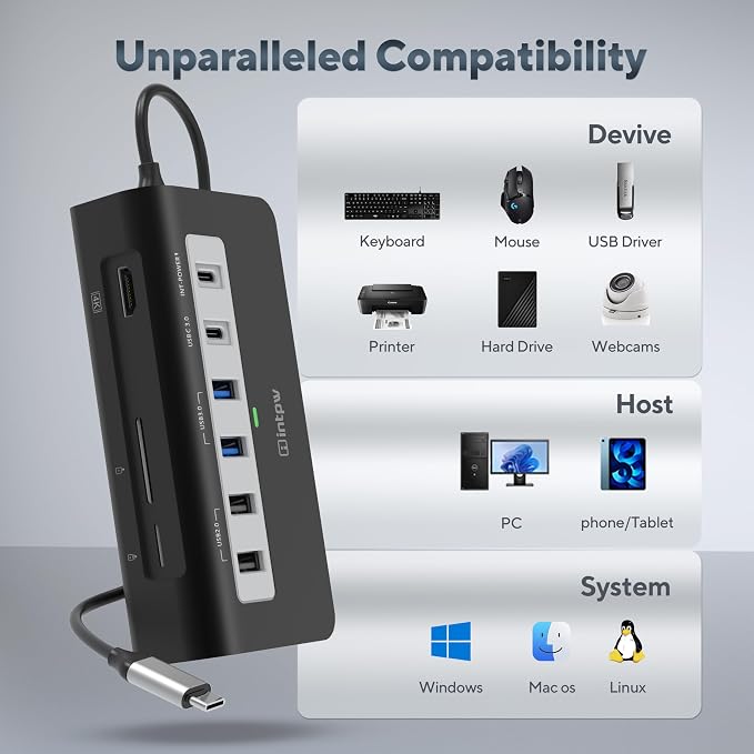 USB C Hub, INTPW 9-in-1 USB Multiport Adapter