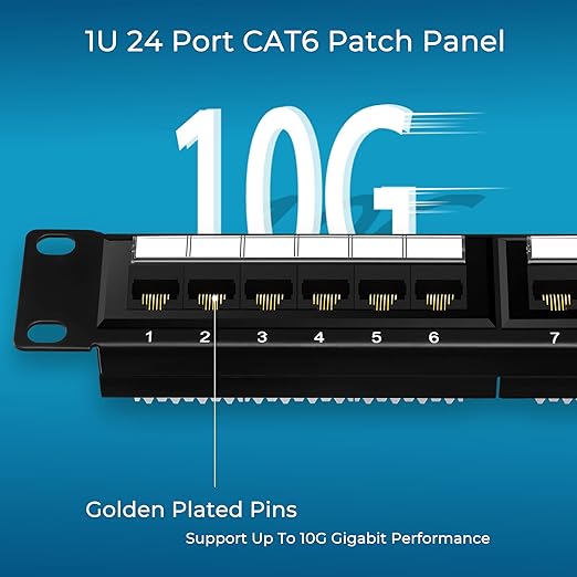 Rapink Patch Panel 24 Port Cat6 10G Support, Network Panel UTP 19-Inch