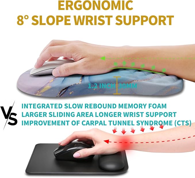 Hokafenle Ergonomic Mouse Pad Wrist Support, Wrist Rest Mousepad