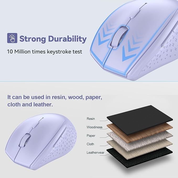 TECKNET Bluetooth Mouse, 4800 DPI Wireless Mouse, 2-Year Battery 6 Adjustable