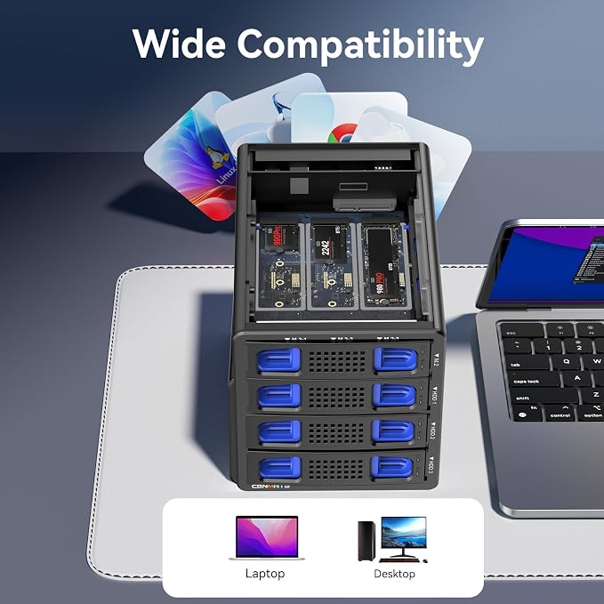Hybrid 3*2.5/3.5" SATA HDD/SSD+3* M / B+M Key M.2 NVMe Enclosure