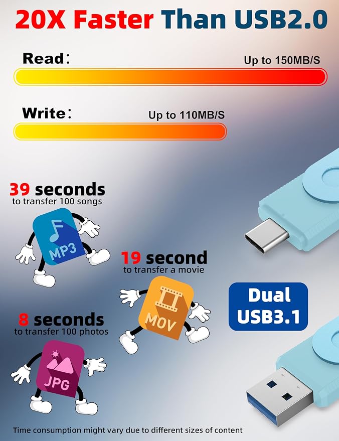 MOSDART 128GB USB3.1 Fast Speed C and A Dual Flash Drive, exFAT Memory Stick