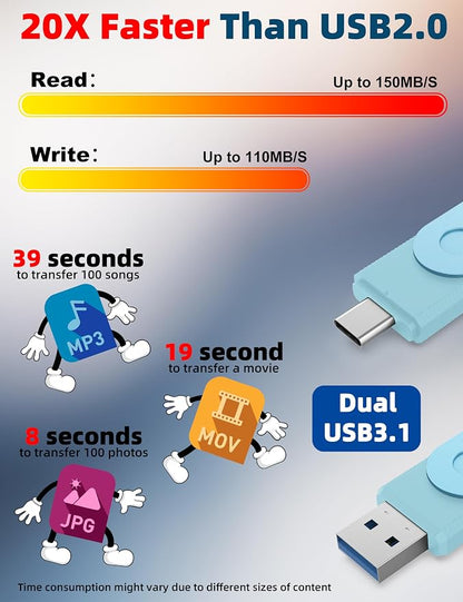 MOSDART 128GB USB3.1 Fast Speed C and A Dual Flash Drive, exFAT Memory Stick