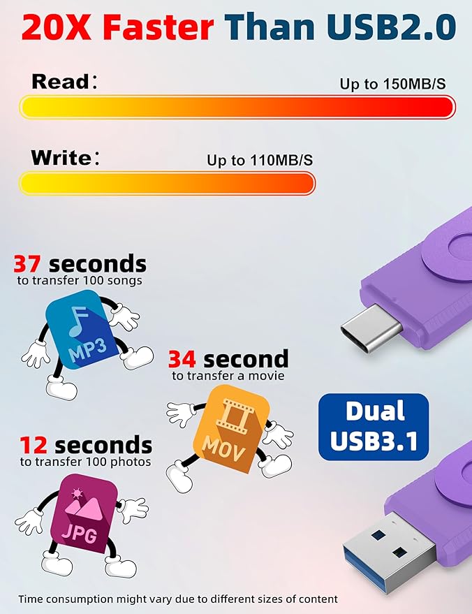 MOSDART 64GB USB3.1 Fast Speed C and A Dual Flash Drive, exFAT Memory Stick