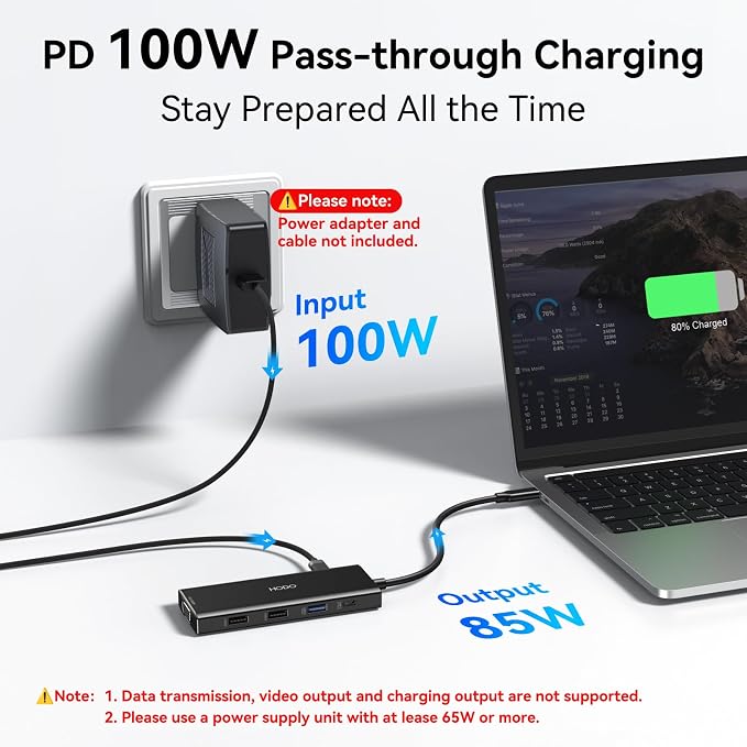 HODO USB C Docking Station Dual Monitor Adapter
