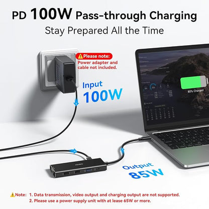 HODO USB C Docking Station Dual Monitor Adapter