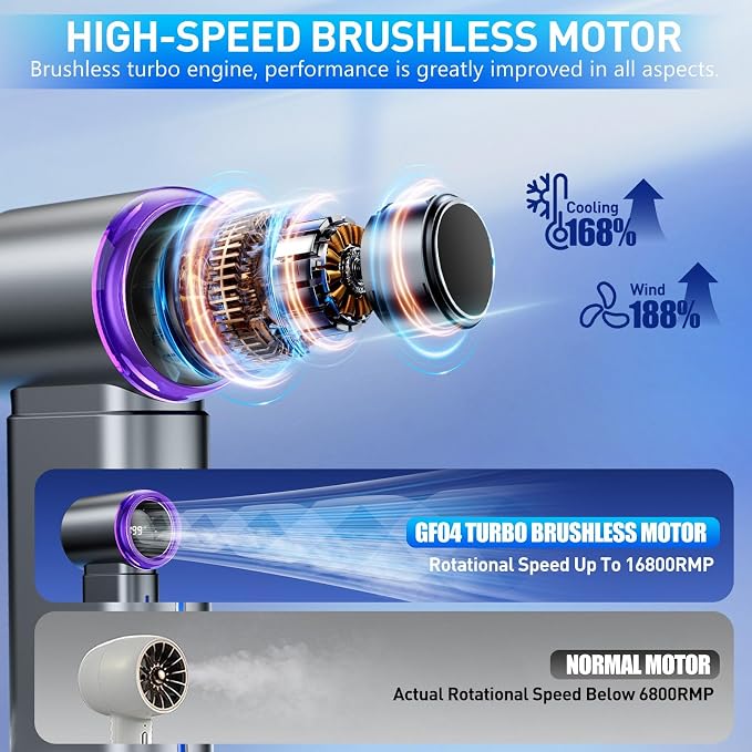 Portable Misting Fan