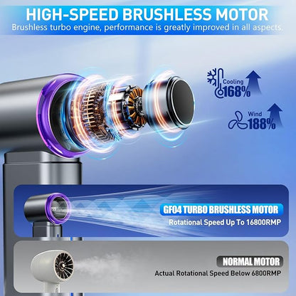 Portable Misting Fan