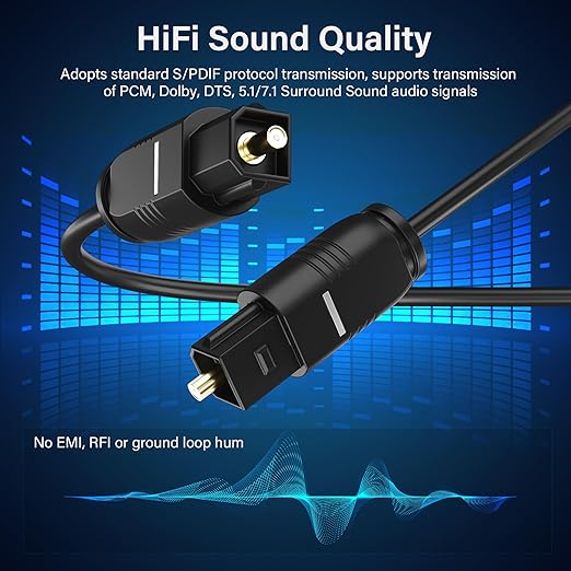 Adoreen Ultra-Thin Slim Digital Optical Audio Cable 20FT, Fiber Optic SPDIF