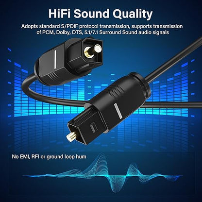 Adoreen Ultra-Thin Slim Digital Optical Audio Cable 20FT, Fiber Optic SPDIF