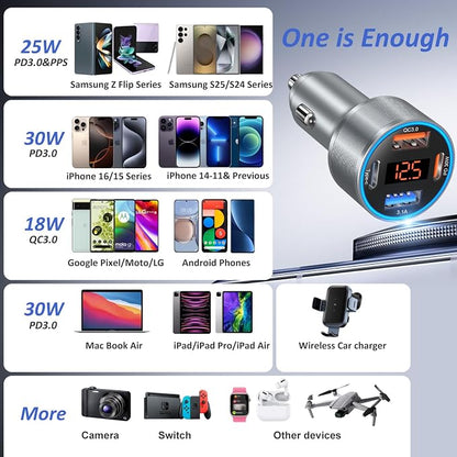 Car Charger USB C, 65W Dual 12V Cigarette Lighter USB Car Adapter